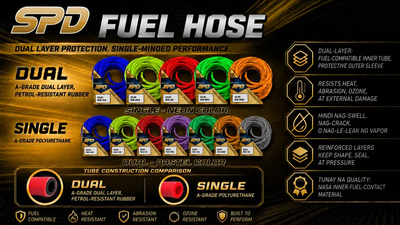 SPD Fuel Hose